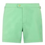 TOM FORD NYLON SWIM SHORT YVES BLUE